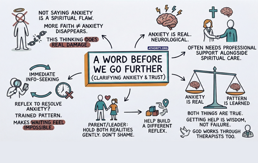 Graphic showing how anxiety and trust can coexist in faith.