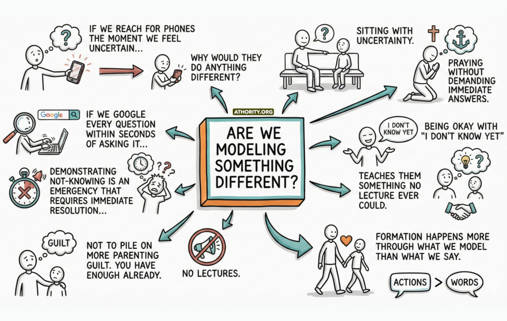 Christian graphic about praying and trusting without instant answers.