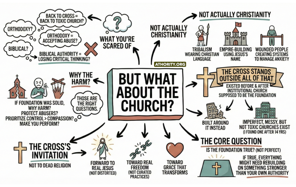Illustration addressing church hurt, biblical authority, and how the cross stands apart from toxic Christianity.