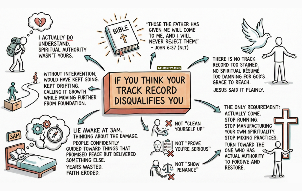 Visual teaching that forgiveness comes through Jesus, not personal effort.