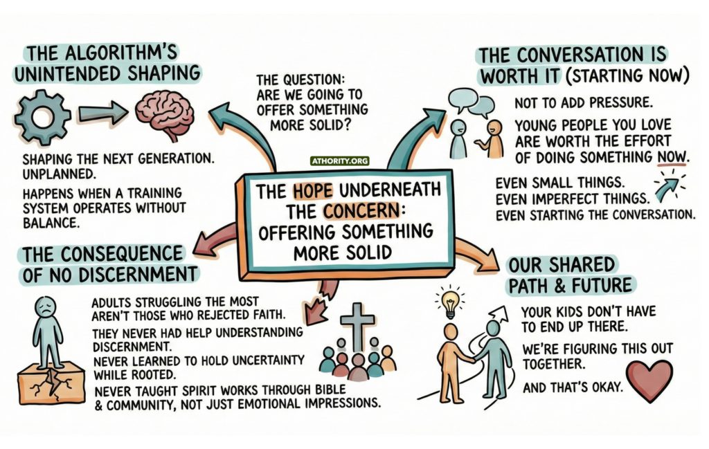 Illustration on community, Scripture, and spiritual guidance.