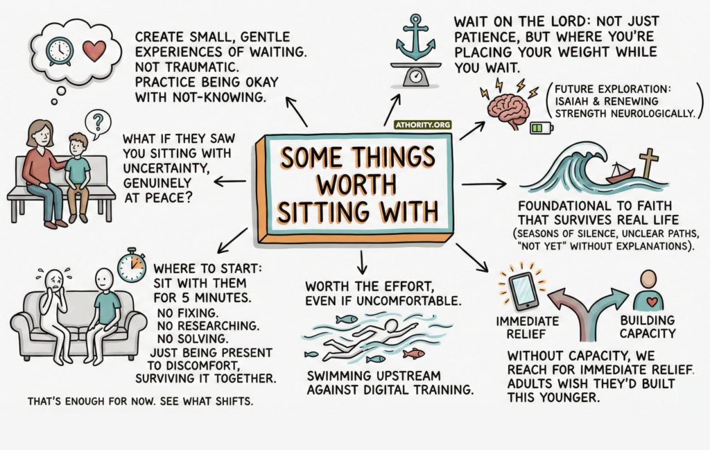 Christian infographic about practicing patience and sitting with uncertainty.