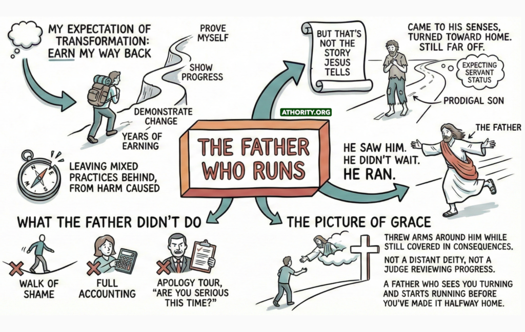 Faith infographic about unconditional grace and the father who runs to forgive.