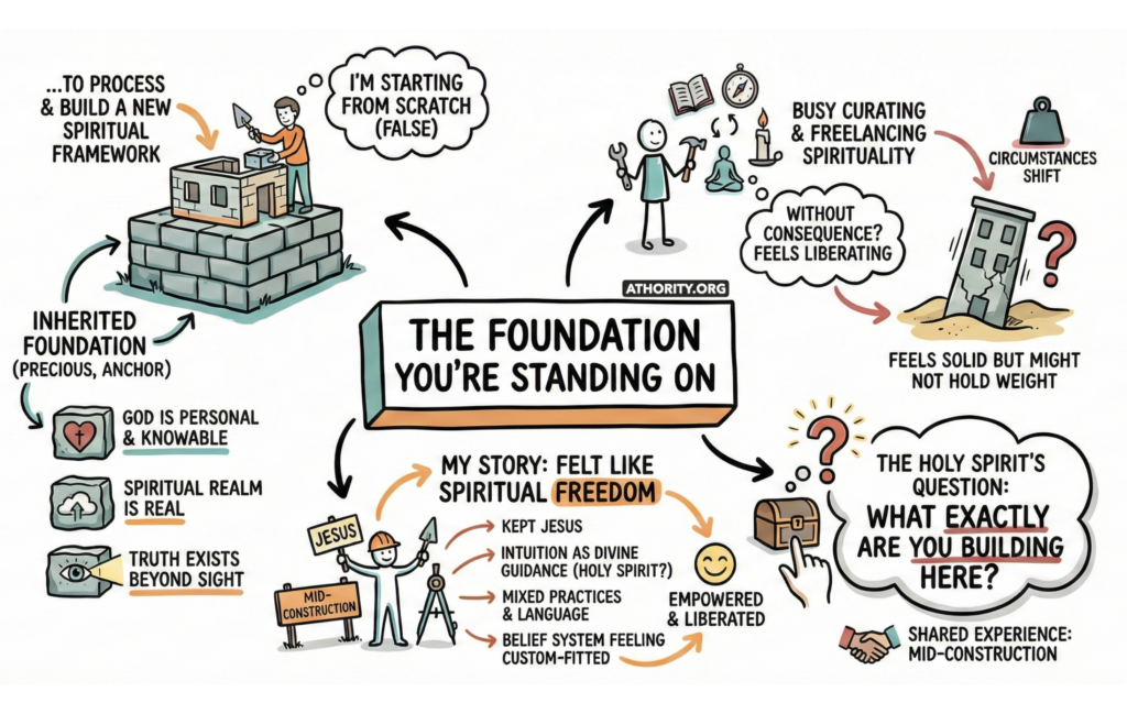 Illustration about spiritual foundations, comparing inherited faith with self-built beliefs and questioning what you are truly building.