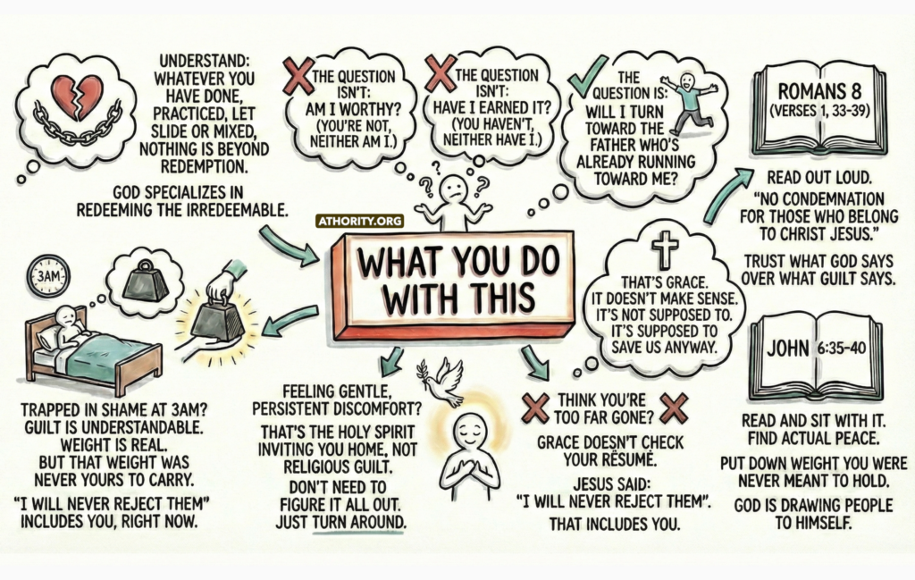 Christian infographic about grace and redemption.