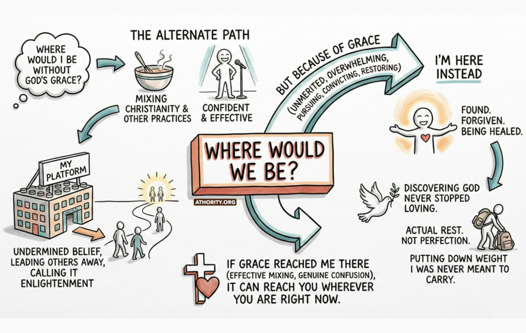 Christian graphic showing life changed by God’s grace.